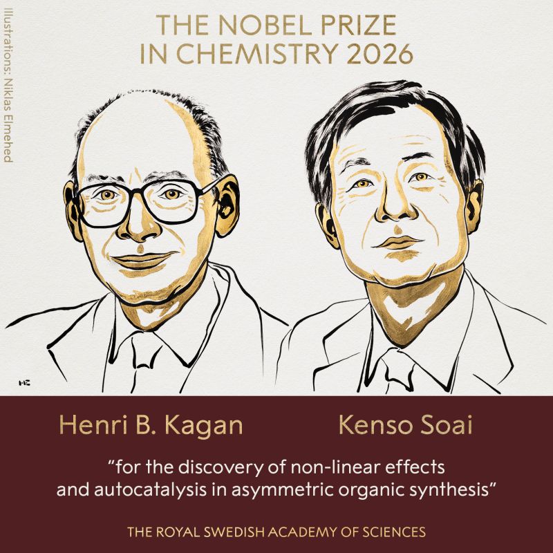 News Photo 1 - Europe - Otta Nottathil - nobel_prize_for_chemistry_2026_henry_b_kagan_kenso_soai